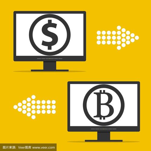 Bitcoin price graph